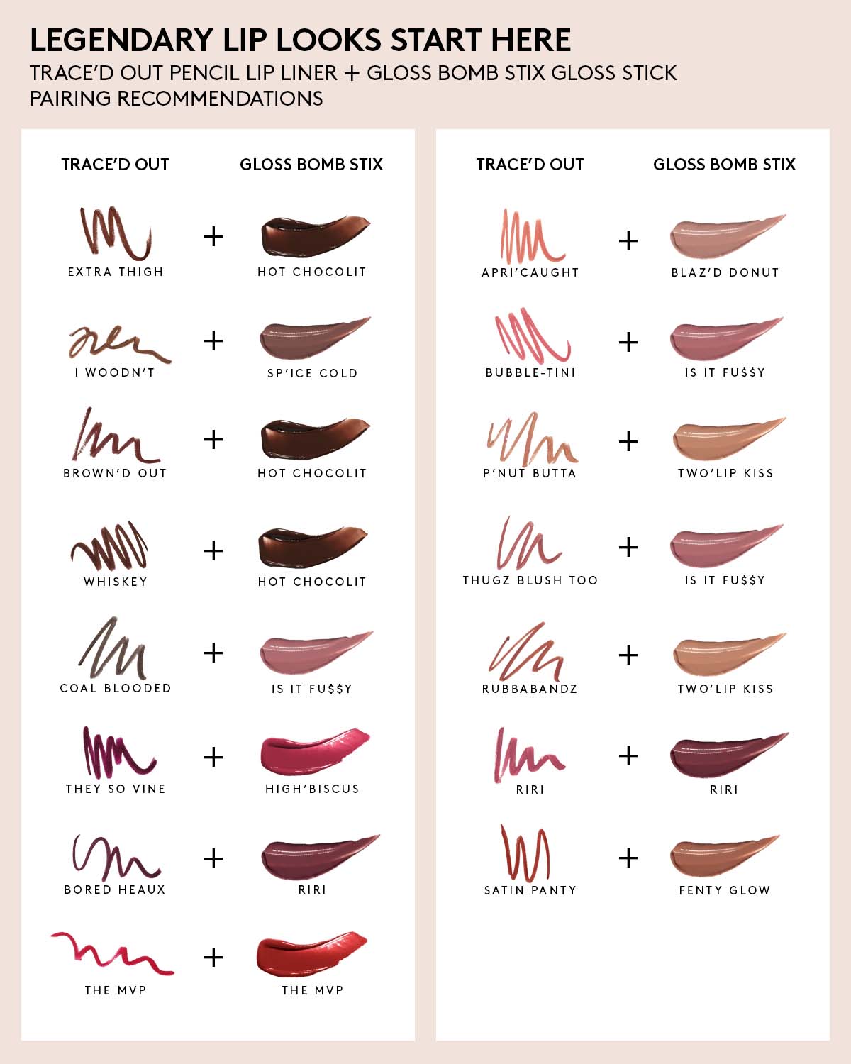 Trace'd Out Longwear Waterproof Pencil Lip Liner — Bored Heaux